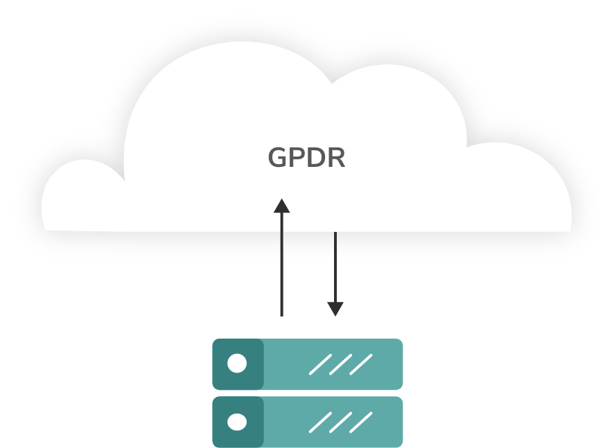 The graphic shows the networking of the various lost and found offices, which are under the cloud of the GDPR.